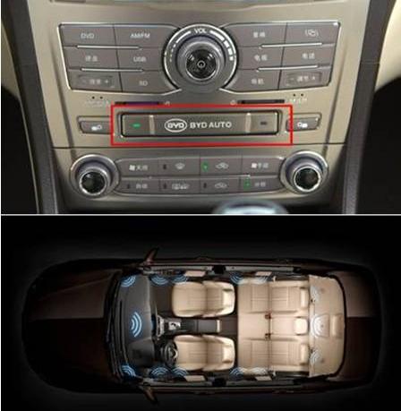 比亚迪,远程,魔方,优越,发现