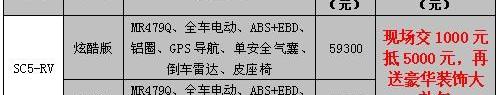 奔驰,宝马,魔方,大众,理念