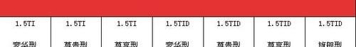比亚迪,理念,777,奥迪,奔驰