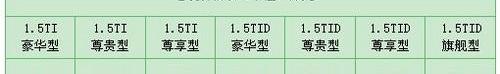 比亚迪,理念,魔方,777