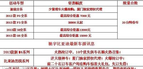比亚迪,理念,奥迪,奔驰,宝马