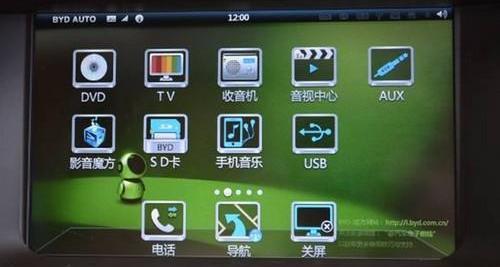 比亚迪,远程,合创,理念,魔方