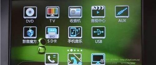 比亚迪,远程,合创,理念,魔方