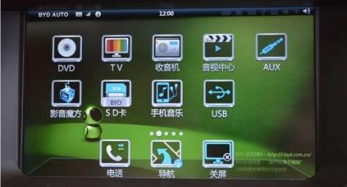 比亚迪,远程,合创,理念,魔方