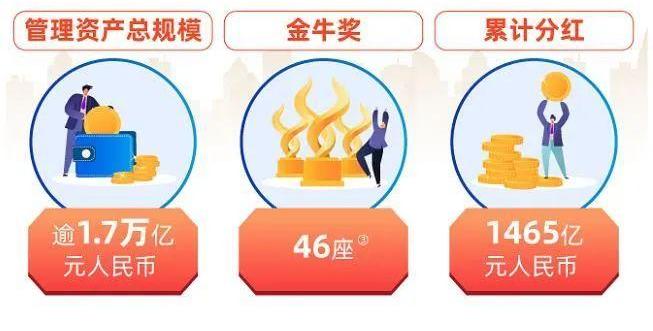 特斯拉,蔚来,小鹏