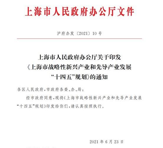 现代