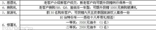比亚迪,理念,奥迪,奔驰,宝马