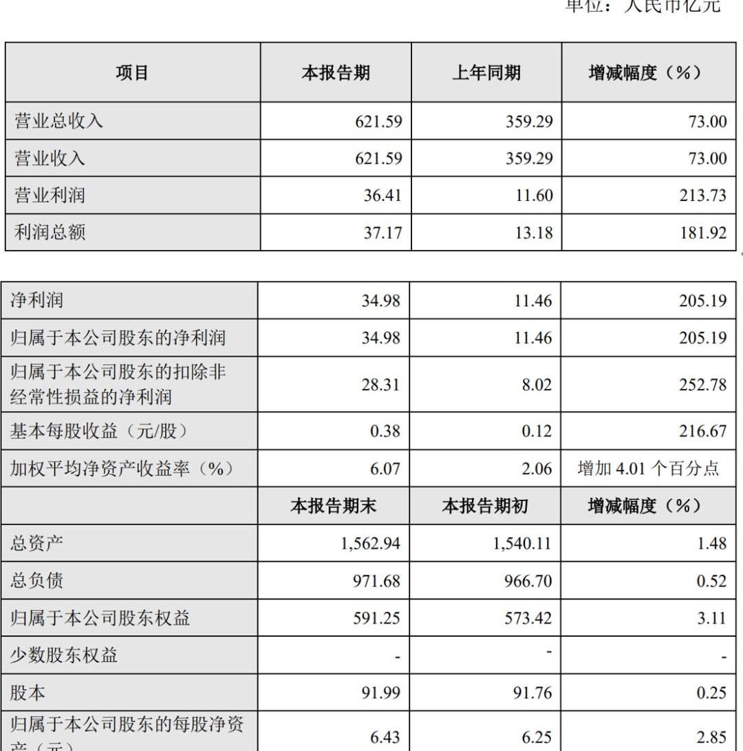 长城,欧拉,哈弗,发现,世纪
