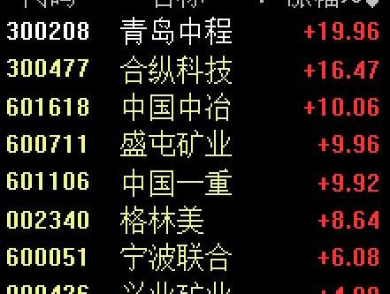 特斯拉,大众,日产,Model Y