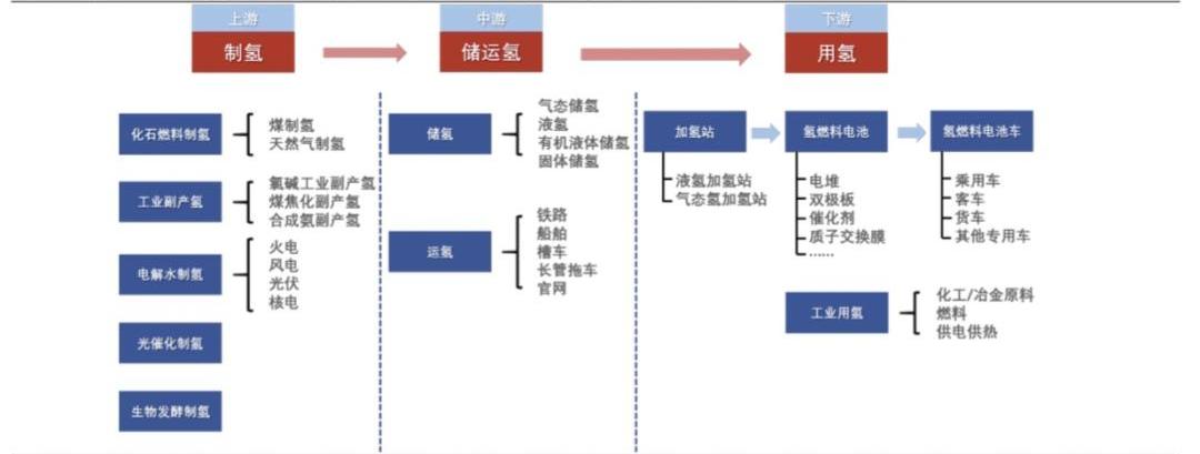 比亚迪,丰田,长城,发现,奇瑞