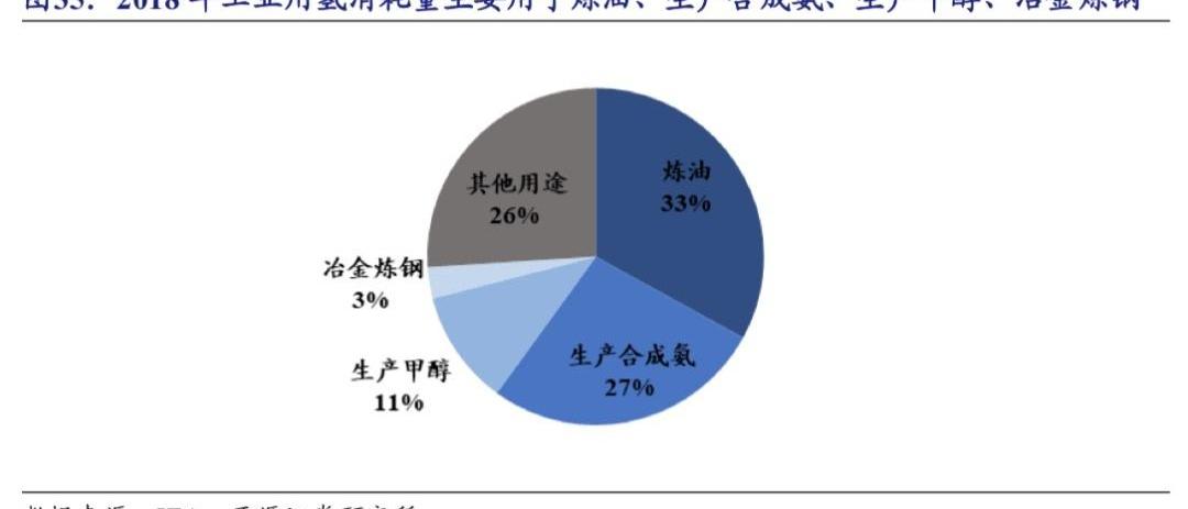 比亚迪,丰田,长城,发现,奇瑞