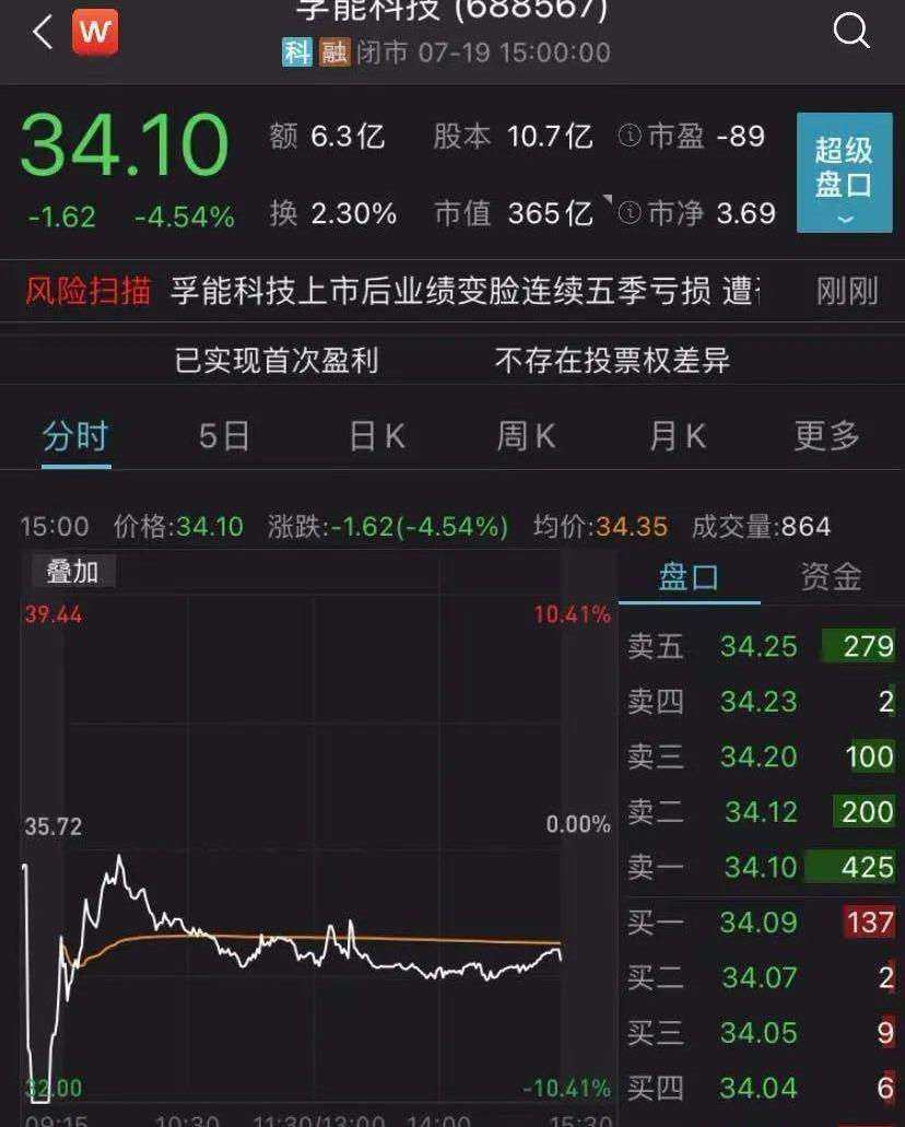 长城,世纪,欧拉,奇瑞,北京