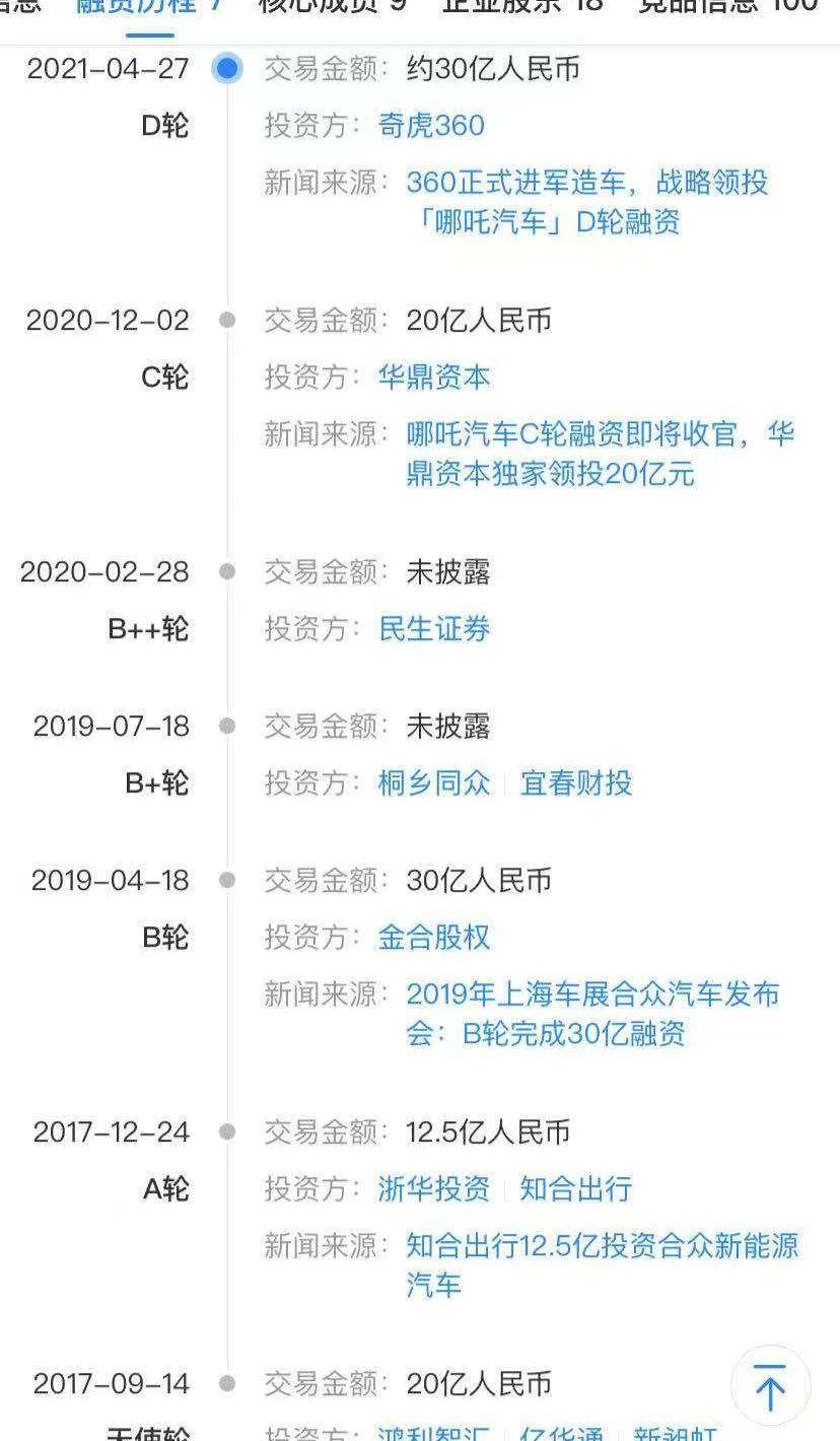 哪吒汽车,哪吒U,哪吒V