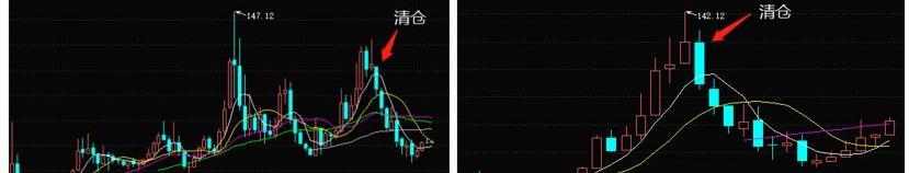 比亚迪,发现,福特,奇瑞,现代