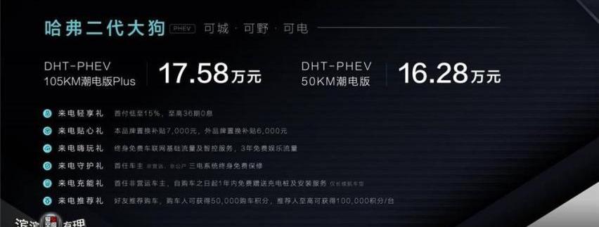 哈弗,哈弗二代大狗,长城,骆驼,理念