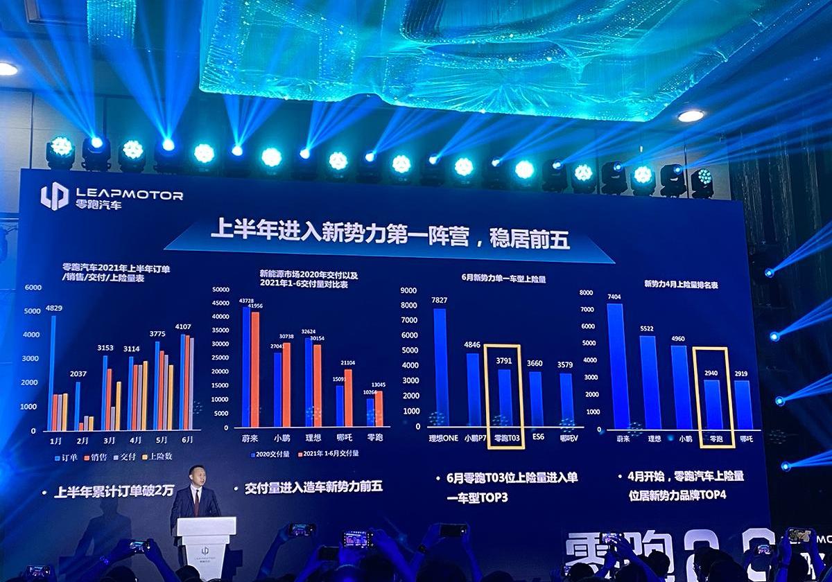 零跑汽车,零跑T03,特斯拉,北京,合创