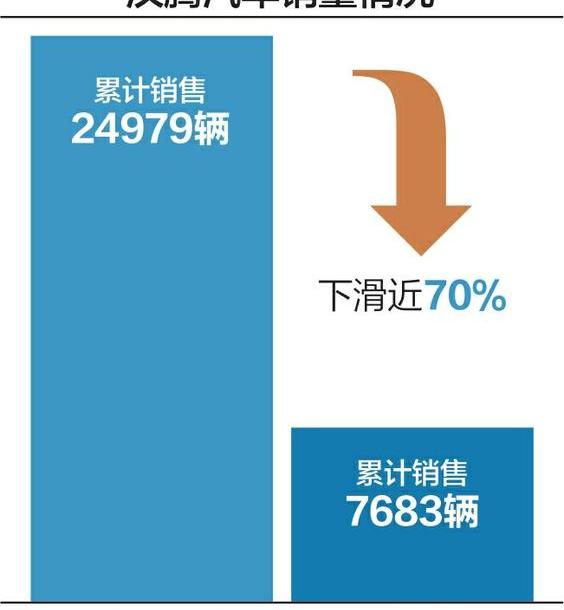 汉,长城,北京,哈弗