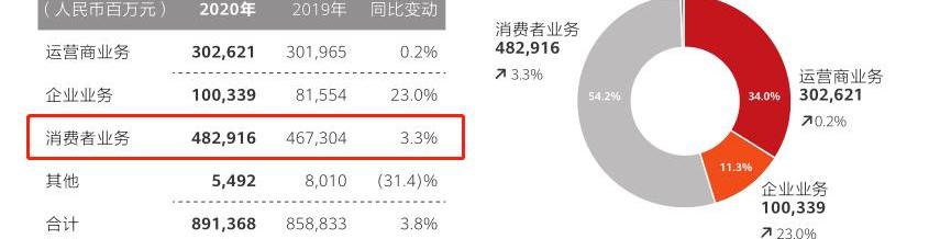 赛力斯SF5,比亚迪,MINI,蔚来,小鹏