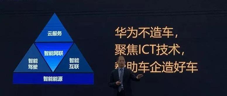 赛力斯SF5,比亚迪,MINI,蔚来,小鹏