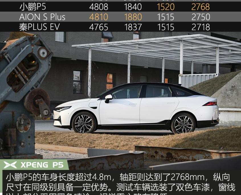 小鹏,小鹏P5,小鹏P7,比亚迪,长城