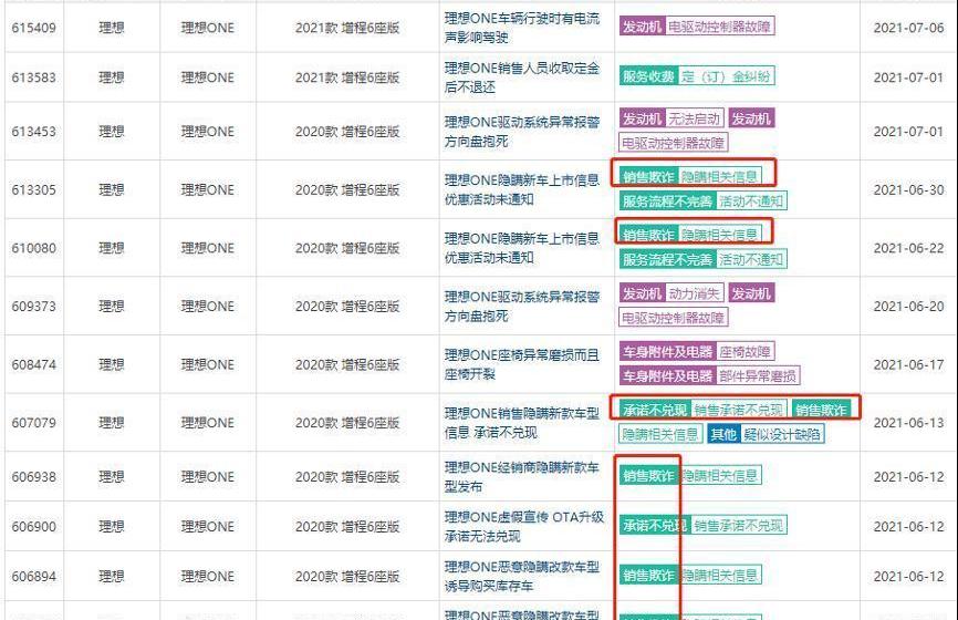 理想汽车,理想ONE,北京,现代,蔚来