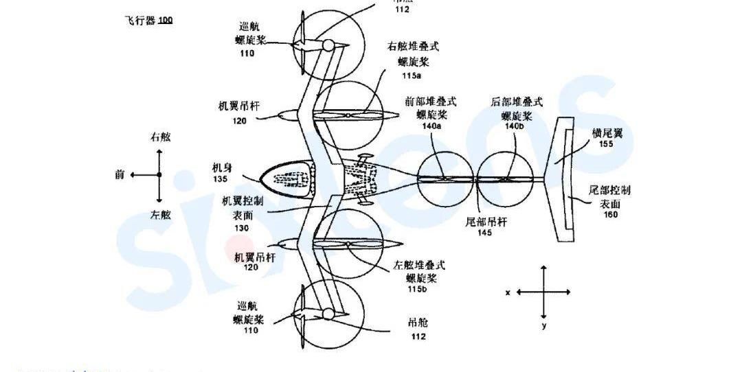 小鹏,丰田,现代,凯迪拉克,小鹏汇天