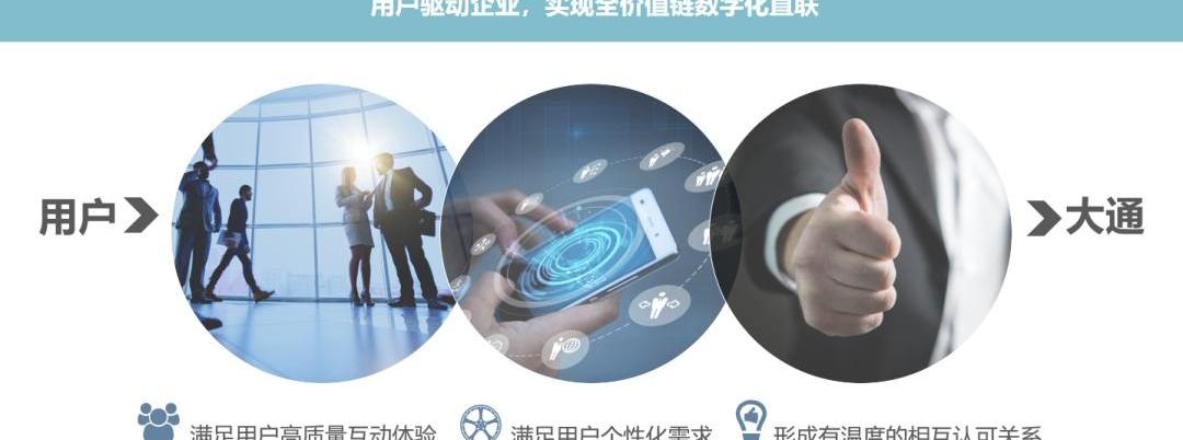 上汽大通MAXUS,特斯拉,蔚来,远程,北京