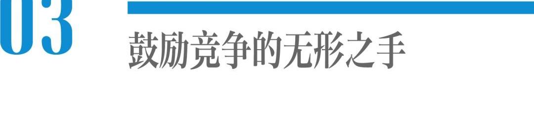 北京,大众,广汽集团,发现,汉