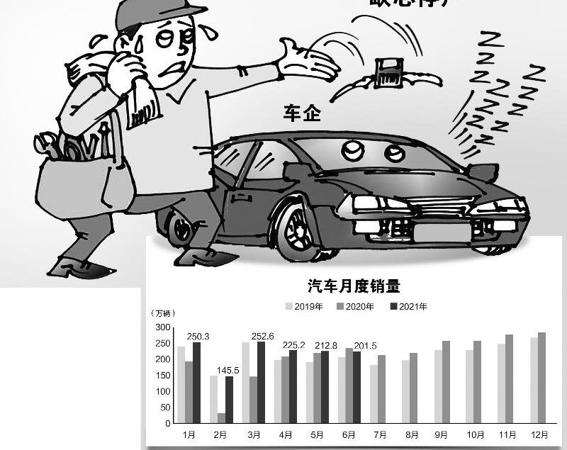 埃安,比亚迪,大众,福田,长城