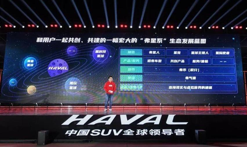 哈弗,哈弗大狗,哈弗初恋,长城,哈弗H6