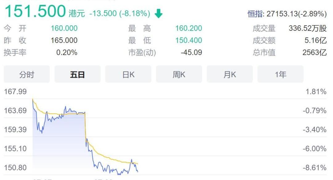 小鹏,理想汽车,北京,理想ONE,哪吒汽车