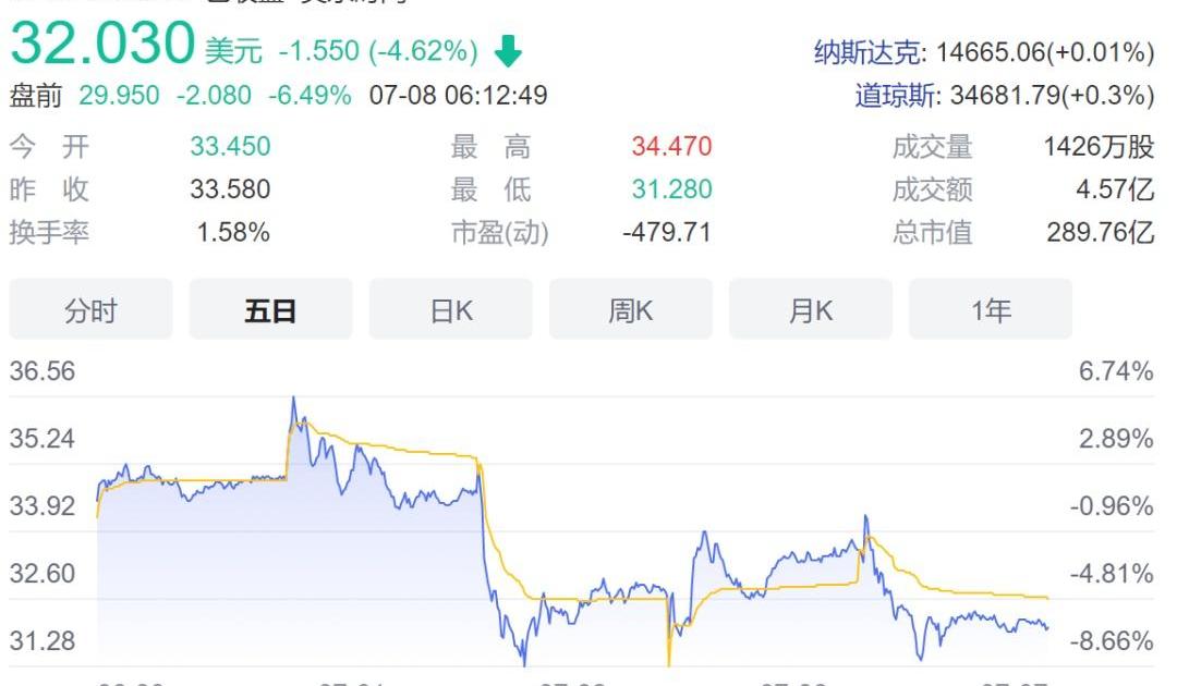 小鹏,理想汽车,北京,理想ONE,哪吒汽车