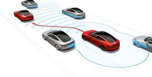 特斯拉,Model Y,Model 3,远程,发现