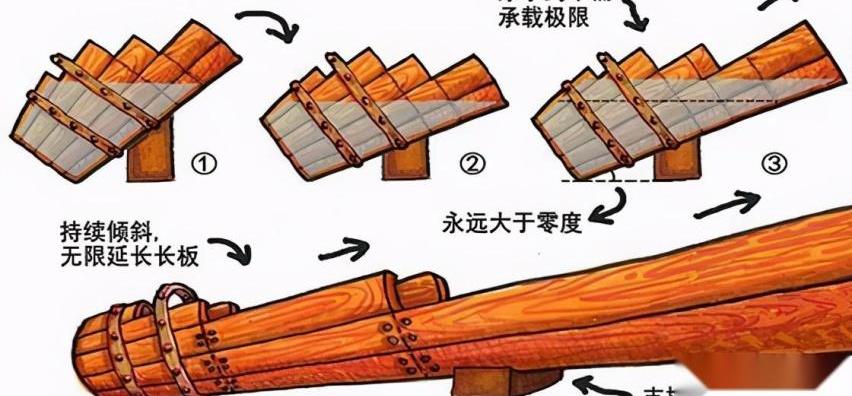 奥迪,奥迪Q5L,奔驰,宝马,宝马X3