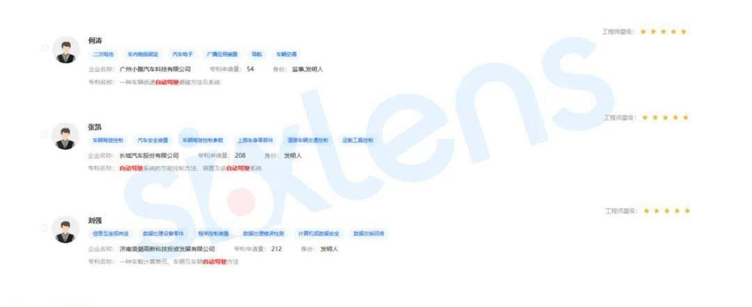 北京,长城,集度,蔚来,小鹏