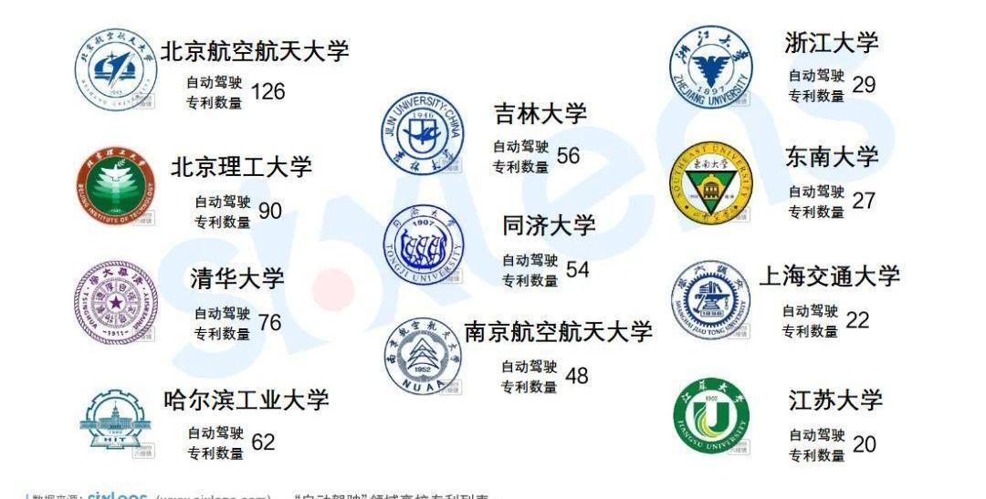 北京,长城,集度,蔚来,小鹏