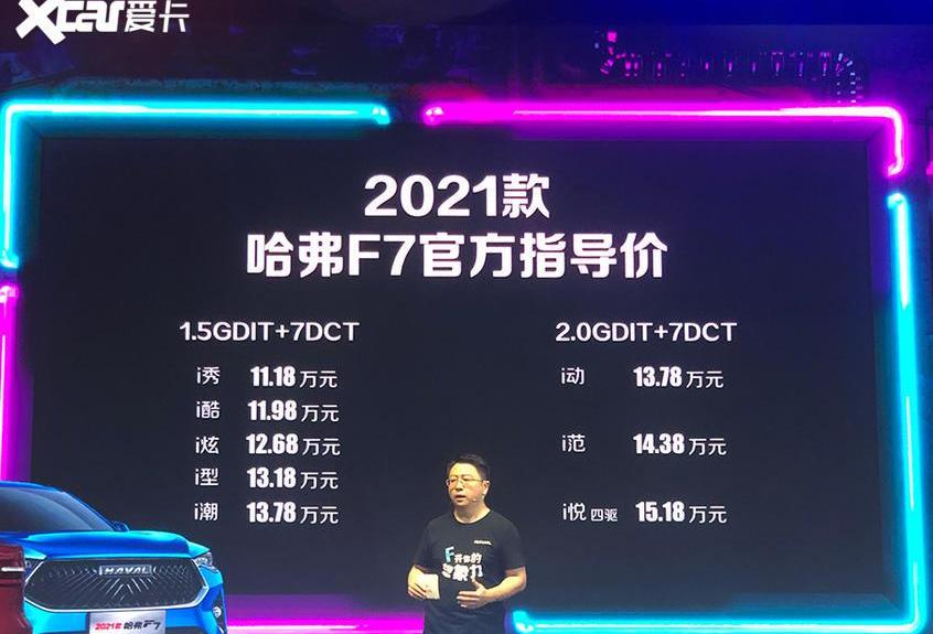 哈弗,长安,长安CS75,发现,博越