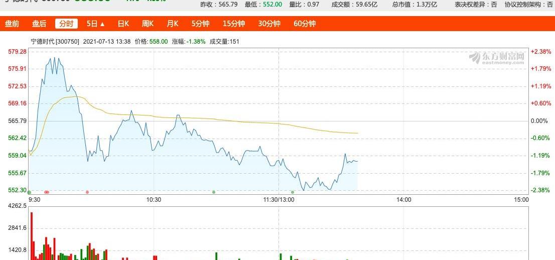 小鹏,特斯拉,奥迪,蔚来,宝马