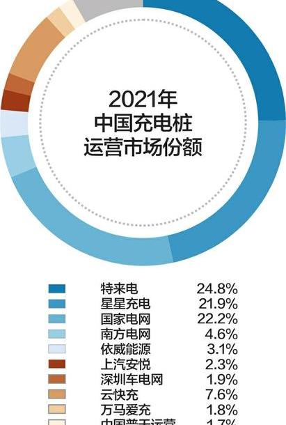 大众,特斯拉,蔚来,小鹏,埃安
