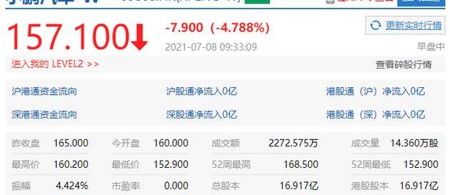 小鹏