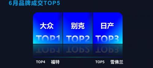 特斯拉,蔚来,小鹏,丰田,雷克萨斯LX
