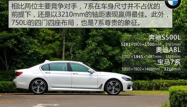 宝马,宝马7系,奔驰,雷克萨斯,雷克萨斯LS