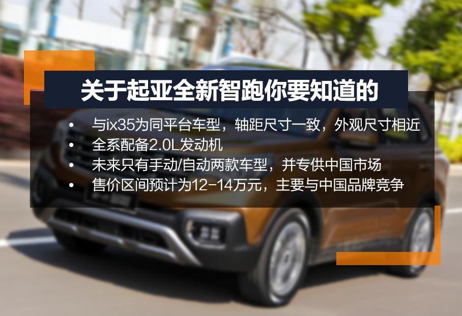 智跑,起亚,现代,现代ix35,保时捷