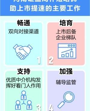 理念,优越