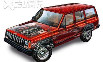 法拉利,Jeep,马自达,马自达MX-5,炮