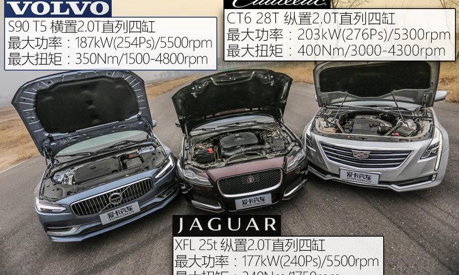捷豹,凯迪拉克,凯迪拉克CT6,沃尔沃,沃尔沃S90