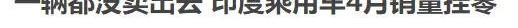 福特,丰田,长城,大众,保时捷