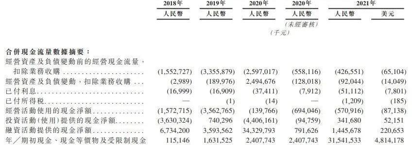 小鹏,蔚来,理想汽车,特斯拉,宝马