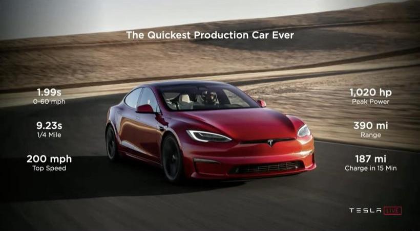 特斯拉,Model S,Model X,Model 3,Model Y