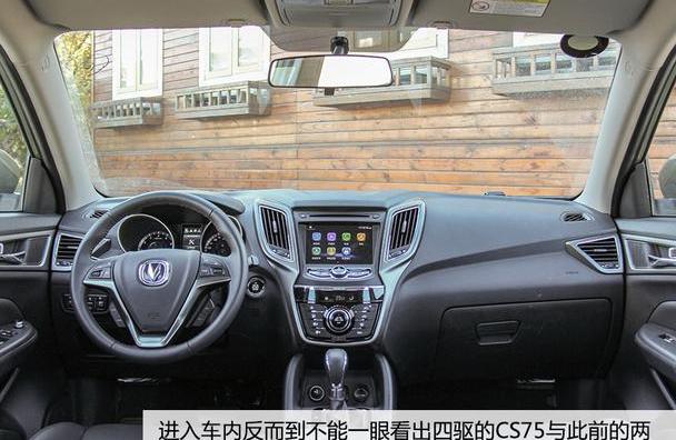 长安,长安CS75,哈弗,哈弗H6,北京